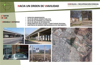 ECOEDUCA + RECUPERACION ESPACIALHACIA UN ORDEN DE VIAVILIDADVOLVER A PONER EN SERVICIO ÁREAS QUE NO FUNCIONAN EN LA CIUDADA PARTIRDE QUEESPACIOS ABANDONADOS