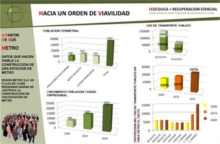 FALTA DE AREAS VERDES PUBLICAS
