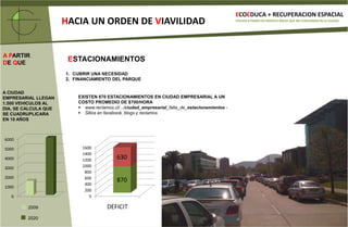 PROBLEMAS DE CIRCULACION Y CONECTIVIDAD PEATONAL