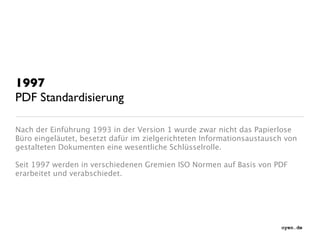 Evolution des Publishing | Reflexionen