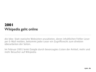 Evolution des Publishing | Reflexionen