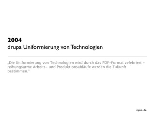 Evolution des Publishing | Reflexionen