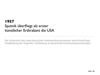 Evolution des Publishing | Reflexionen