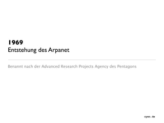 Evolution des Publishing | Reflexionen