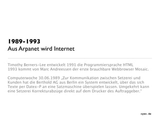 Evolution des Publishing | Reflexionen