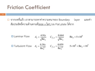 Friction Coefficient
10
? ???????????? ???????????????????????? Boundary layer ??????
?????????????????????????????? x ??? ?? Flat plate ??????
? Laminar Flow
? Turbulent Flow
x
x
x
Re
.914
??
x
xfC
Re
.
,
6640
?
51
380
x
x
x
Re
.
?? 51
0590
x
xfC
Re
.
, ?
5
105??xRe
75
10105 ??? xRe
 