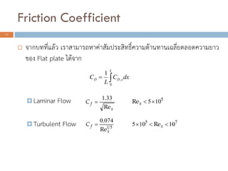 Friction Coefficient
11
? ???????????? ??????????????????????????????????????????????????????
??? Flat plate ??????
? Laminar Flow
? Turbulent Flow
,
0
1
L
D D xC C dx
L
? ?
5
105??xRe
x
fC
Re
.331
?
51
0740
x
fC
Re
.
? 75
10105 ??? xRe
 