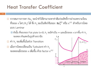 Heat Transfer Coefficient
13
? ????????????? Nux ?????????????????????????????????????????????????
??????? x ??? (hx) ??? ???? hx ????????????????? ???? x-0.5 ????????????
??? Laminar
? ??????? ????????? Flat plate (x=0), hx ???????????  ???????????? x ??????? ??? hx
?????? ??????????????????????
? ??? hx ????????????????? Transition
? ?????????????????????? Turbulent ??? hx
??????????????? x ????????? ???? factor x-0.2
50.
Rex
 