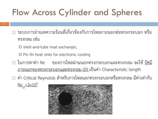 Flow Across Cylinder and Spheres
17
? ????????????????????????????????????????????????????????????? ????
?????? ????
? shell-and-tube heat exchanger,
? Pin fin heat sinks for electronic cooling.
? ?????????? Re ?????????????????????????????????? ????? ?????
??????????????????????????? (D) ??????? Characteristic length
? ??? Critical Reynolds ?????????????????????????????????? ????????????
Recr=2x105
 