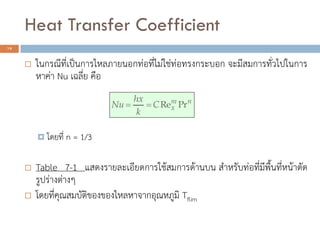 Heat Transfer Coefficient
19
? ????????????????????????????????????????????????? ????????????????????
????? Nu ?????? ???
? ?????? n = 1/3
? Table 7-1 ??????????????????????????????? ????????????????????????????
????????????
? ????????????????????????????????????? Tflim
nm
xC
k
hx
Nu PrRe??
 