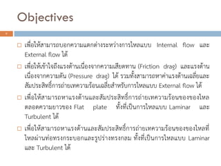Objectives
2
? ???????????????????????????????????????????? Internal flow ???
External flow ???
? ????????????????????????????????????????????? (Friction drag) ??????????
???????????????? (Pressure drag) ??? ??????????????????????????????????
?????????????????????????????????????????????????? External flow ???
? ????????????????????????????????????????????????????????????????
?????????????? Flat plate ???????????????????? Laminar ???
Turbulent ???
? ???????????????????????????????????????????????????????????????????
??????????????????????????????????? ???????????????????? Laminar
??? Turbulent ???
 