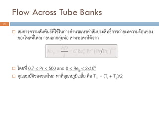 Flow Across Tube Banks
25
? ??????????????????????????????????????????????????????????????????????
?????????????????????????? ??????????????
? ?????? 0.7 < Pr < 500 and 0 < ReD < 2x106
? ?????????????????? ??????????????????? ??? Tm = (Ti + Te)/2
? ?
0.25
Re Pr Pr Prm n
D D s
hD
Nu C
k
? ?
 