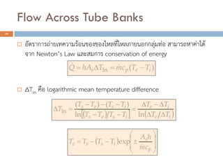 Flow Across Tube Banks
28
? ??????????????????????????????????????????????????? ??????????????
??? Newtons Law ???????? conservation of energy
? ?Tln ??? logarithmic mean temperature difference
)(ln ieps TTcmThAQ ???? ??
? ?? ? ? ?ie
ie
ises
ises
TT
TT
TTTT
TTTT
T
??
???
?
??
???
??
lnln
)()(
ln
? ? ?
?
?
?
?
?
?
?
????
p
s
isse
cm
hA
TTTT
?
exp
 