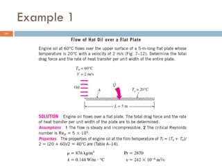 Example 1
30
 