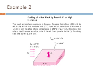 Example 2
32
 