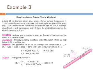 Example 3
36
 