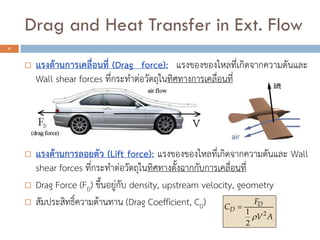 Drag and Heat Transfer in Ext. Flow
6
? ???????????????????? (Drag force): ????????????????????????????????
Wall shear forces ?????????????????????????????????????
? ???????????????? (Lift force): ???????????????????????????????? Wall
shear forces ???????????????????????????????????????????????
? Drag Force (FD) ??????????? density, upstream velocity, geometry
? ??????????????????????? (Drag Coefficient, CD)
AV
F
C D
D
2
2
1
?
?
 