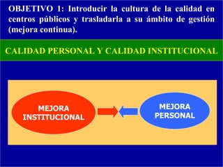 OBJETIVO 1: Introducir la cultura de la calidad en
centros públicos y trasladarla a su ámbito de gestión
(mejora continua).

CALIDAD PERSONAL Y CALIDAD INSTITUCIONAL




      MEJORA                          MEJORA
   INSTITUCIONAL                     PERSONAL
 