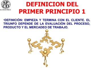 DEFINICION DEL
        PRIMER PRINCIPIO 1
•DEFINICIÓN: EMPIEZA Y TERMINA CON EL CLIENTE. EL
TRIUNFO DEPENDE DE LA EVALUACIÓN DEL PROCESO,
PRODUCTO Y EL MERCADEO DE TRABAJO.
 