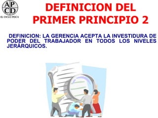 DEFINICION DEL
        PRIMER PRINCIPIO 2
 DEFINICIÓN: LA GERENCIA ACEPTA LA INVESTIDURA DE
PODER DEL TRABAJADOR EN TODOS LOS NIVELES
JERÁRQUICOS.
 