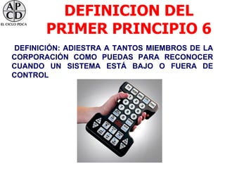 DEFINICION DEL
       PRIMER PRINCIPIO 6
DEFINICIÓN: ADIESTRA A TANTOS MIEMBROS DE LA
CORPORACIÓN COMO PUEDAS PARA RECONOCER
CUANDO UN SISTEMA ESTÁ BAJO O FUERA DE
CONTROL
 