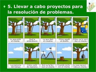 ♦ 5. Llevar a cabo proyectos para
  la resolución de problemas.
 