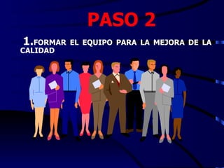PASO 2
1.FORMAR   EL EQUIPO PARA LA MEJORA DE LA
CALIDAD
 