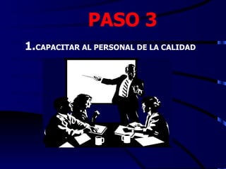 PASO 3
1.CAPACITAR AL PERSONAL DE LA CALIDAD
 