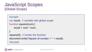 www.webstackacademy.com ‹#›
JavaScript Scopes
(Global Scope)
<script>
var result; // variable with global scope
function square(num) {
result = num * num;
}
square(3); // invoke the function
document.write(“Square of number = ” + result);
</script>
 