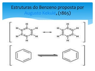 Estruturas do Benzeno proposta por
Augusto Kekulé, (1865)
 