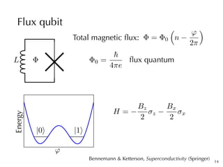 Hybrid quantum systems | PDF