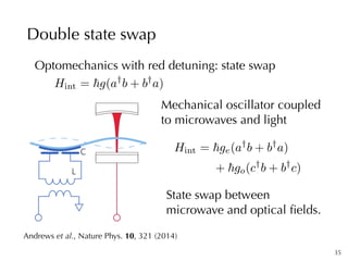 Hybrid quantum systems | PDF