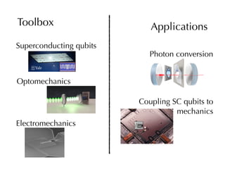 Hybrid quantum systems | PDF