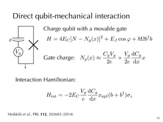 Hybrid quantum systems | PDF
