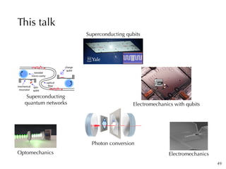 Hybrid quantum systems | PDF