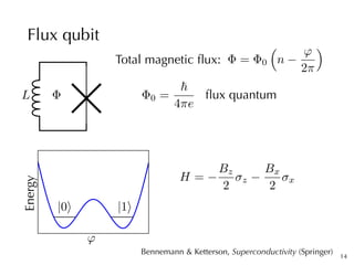 Flux qubit
14
Total magnetic ﬂux: = 0
⇣
n
'
2⇡
⌘
0 =
~
4⇡e
ﬂux quantumL
H =
Bz
2
z
Bx
2
x
Bennemann & Ketterson, Supercond...