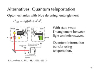 Alternatives: Quantum teleportation
40
Optomechanics with blue detuning: entanglement
Hint = ~g(ab + a†
b†
)
With state sw...