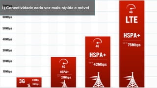 1) Conectividade cada vez mais rápida e móvel!
 