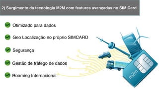 2) Surgimento da tecnologia M2M com features avançadas no SIM Card!
Geo Localização no próprio SIMCARD!
Otimizado para dados!
Segurança!
Gestão de tráfego de dados!
Roaming Internacional!
 