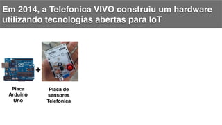 Em 2014, a Telefonica VIVO construiu um hardware
utilizando tecnologias abertas para IoT!
+	
  
Placa
Arduino
Uno!
Placa de
sensores!
Telefonica!
 