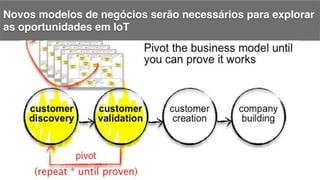 Novos modelos de negócios serão necessários para explorar
as oportunidades em IoT!
 