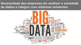 Necessidade das empresas em analisar a variedade
de dados e integrar com sistemas existentes!
 
