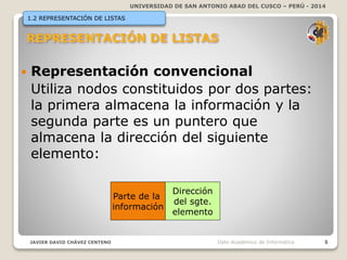 UNIVERSIDAD DE SAN ANTONIO ABAD DEL CUSCO – PERÚ - 2014
JAVIER DAVID CHÁVEZ CENTENO 5Dpto Académico de Informática
1.2 REPRESENTACIÓN DE LISTAS
 Representación convencional
Utiliza nodos constituidos por dos partes:
la primera almacena la información y la
segunda parte es un puntero que
almacena la dirección del siguiente
elemento:
Parte de la
información
Dirección
del sgte.
elemento
 