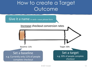 How to create a Target
Outcome
Give it a name in verb + noun phrase form
Increase checkout conversion rates

Baseline: 11%

Target: 30%

Set a baseline

Set a target

e.g. Currently only 11% of people
complete checkout

e.g. 30% of people complete
checkout
© 007 model

12

 