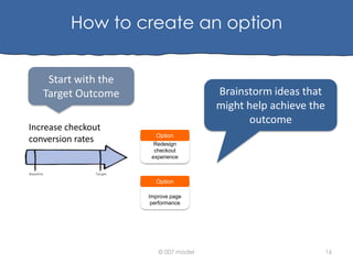 How to create an option
Start with the
Target Outcome
Increase checkout
conversion rates

Brainstorm ideas that
might help achieve the
outcome
Option
Redesign
checkout
experience

Option
Improve page
performance

© 007 model

16

 
