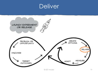 Deliver

© 007 model

19

 