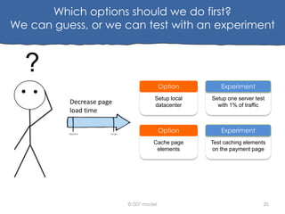 Which options should we do first?
We can guess, or we can test with an experiment

?
Option

Decrease page
load time

Experiment

Setup local
datacenter

Setup one server test
with 1% of traffic

Option

Experiment

Cache page
elements

Test caching elements
on the payment page

© 007 model

20

 