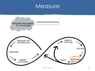 Measure

© 007 model

22

 