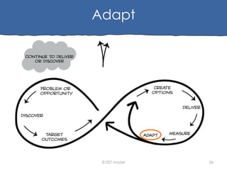 Adapt

© 007 model

26

 