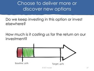 Choose to deliver more or
discover new options
Do we keep investing in this option or invest
elsewhere?
How much is it costing us for the return on our
investment?

© 007 model

27

 
